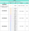 公告-20250520公告16.png