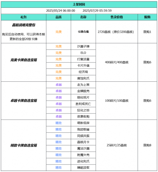 文件:公告-20250520公告16.png