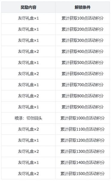 文件:公告-20250422公告9.jpg