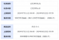 2024年7月12日 (五) 18:47版本的缩略图