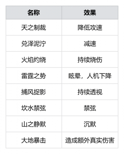 公告-20260623公告06.png