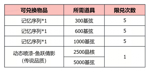公告-20260519公告21.png