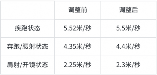 公告-20250624公告35.png