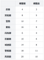 公告-20250325公告34.png