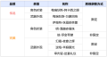 公告-20250426公告2.png