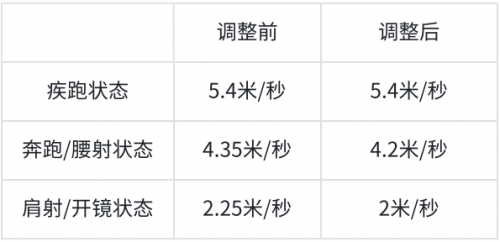 公告-20250624公告23.png