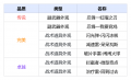 公告-20250624公告56.png