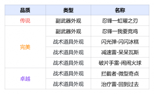公告-20250624公告56.png