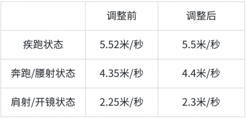 公告-20250624公告29.png