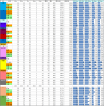 S9赛季01.15武器数据表.png