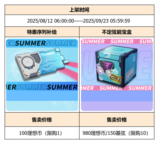公告-20250729公告18.png