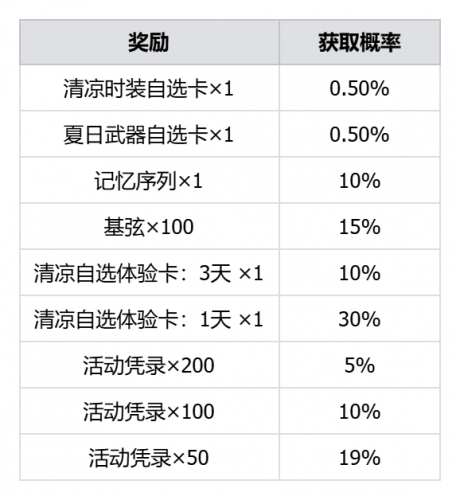 公告-20260721公告17.png