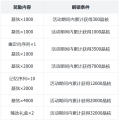公告-20250520公告6.png