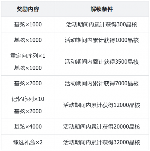 公告-20250520公告6.png