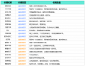 公告-20250520公告3.png