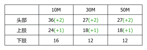公告-20260721公告04.png