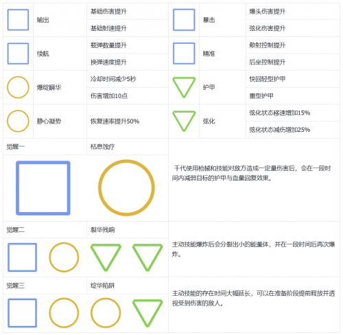 公告-20250624公告4.png