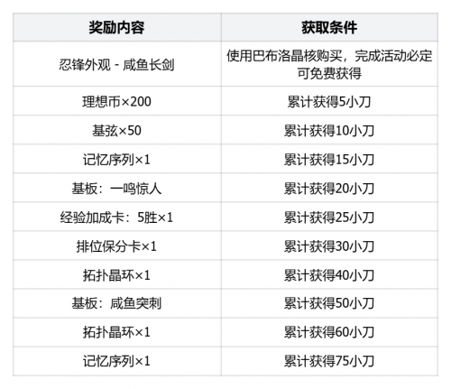 公告-20250624公告46.png