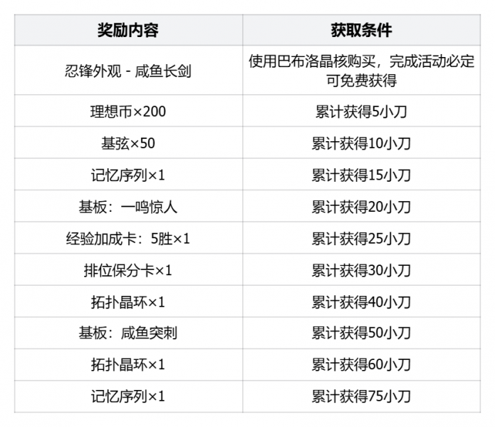文件:公告-20250624公告46.png