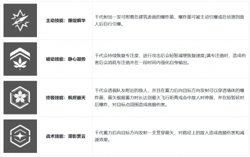 公告-20250624公告3.png