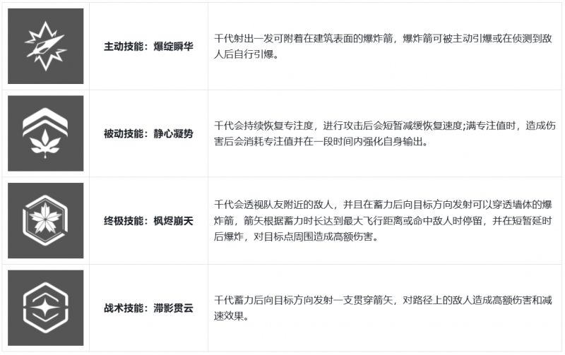 文件:公告-20250624公告3.png