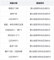 公告-20250520公告11.png