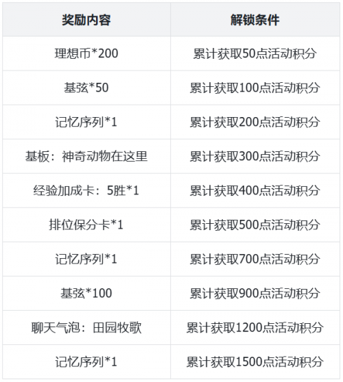 公告-20250520公告11.png