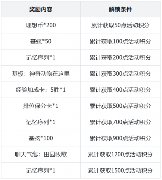 文件:公告-20250520公告11.png