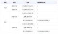 公告-20250116公告18.png
