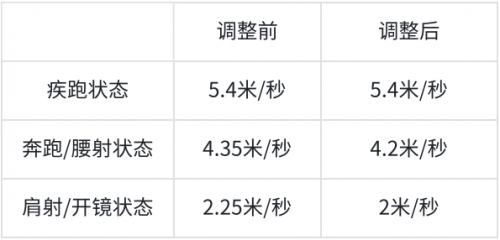 公告-20250624公告43.png
