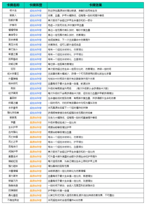 公告-20250807公告.png