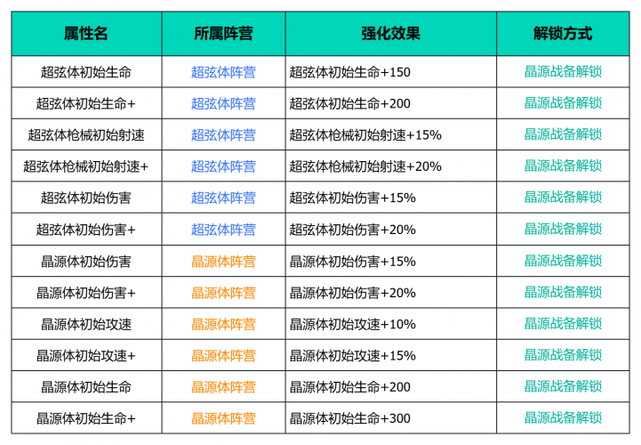 公告-20260623公告03.png