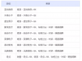 2024年8月25日 (日) 20:25版本的缩略图