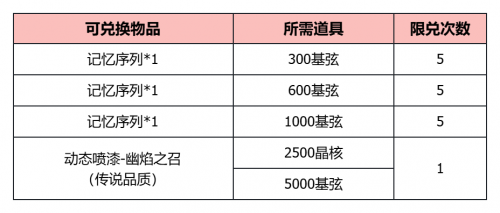 公告-20260915公告27.png