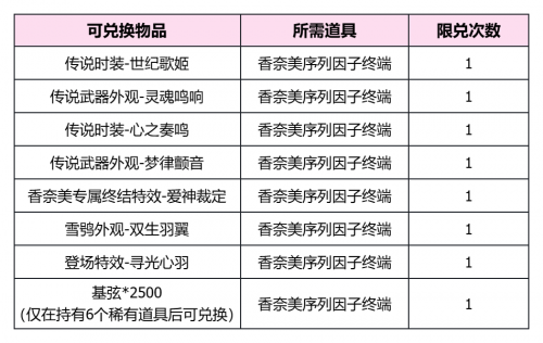 公告-20260721公告21.png