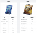 公告-20250116公告15.png