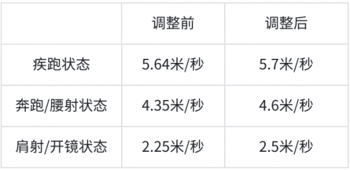 公告-20250624公告27.png