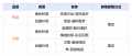 公告-20250722公告2.png