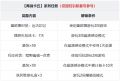 公告-20250422公告14.jpg