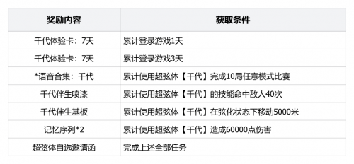 公告-20250624公告48.png