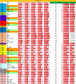 S7赛季0831武器TTK表2.png