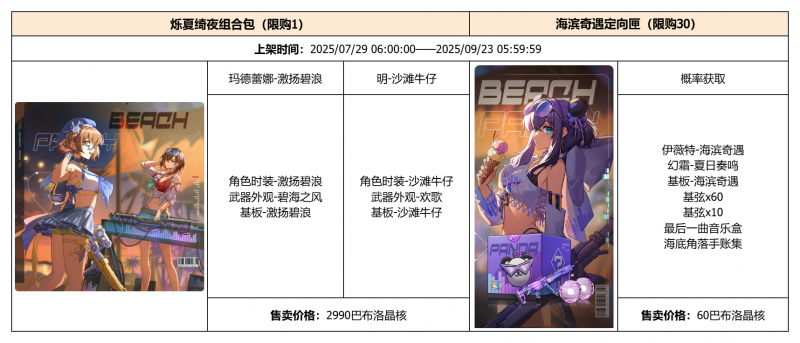 文件:公告-20250729公告15.png