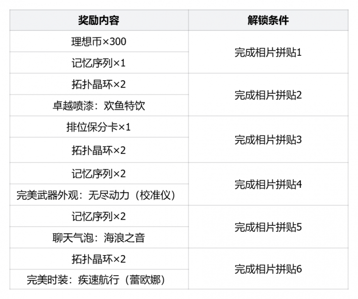 文件:公告-20250729公告5.png