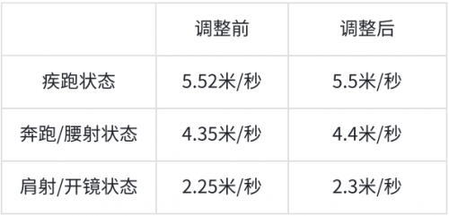 公告-20250624公告33.png