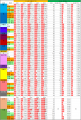 S9赛季 01.16 版本武器TTK表.png