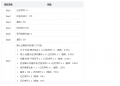 2024年9月27日 (五) 03:18版本的缩略图