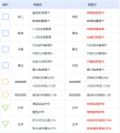 2023年11月1日 (三) 20:09版本的缩略图