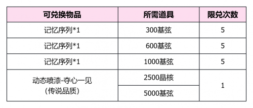 公告-20260721公告22.png
