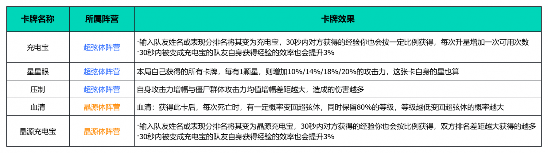 公告-20260623公告01.png