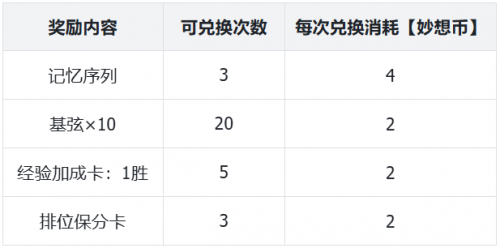 公告-20250520公告9.png